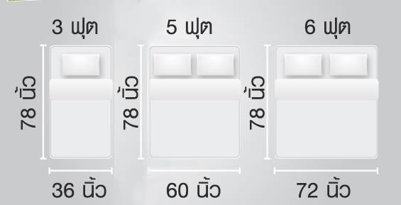 ขนาดที่นอน ที่นอนโรงแรม
